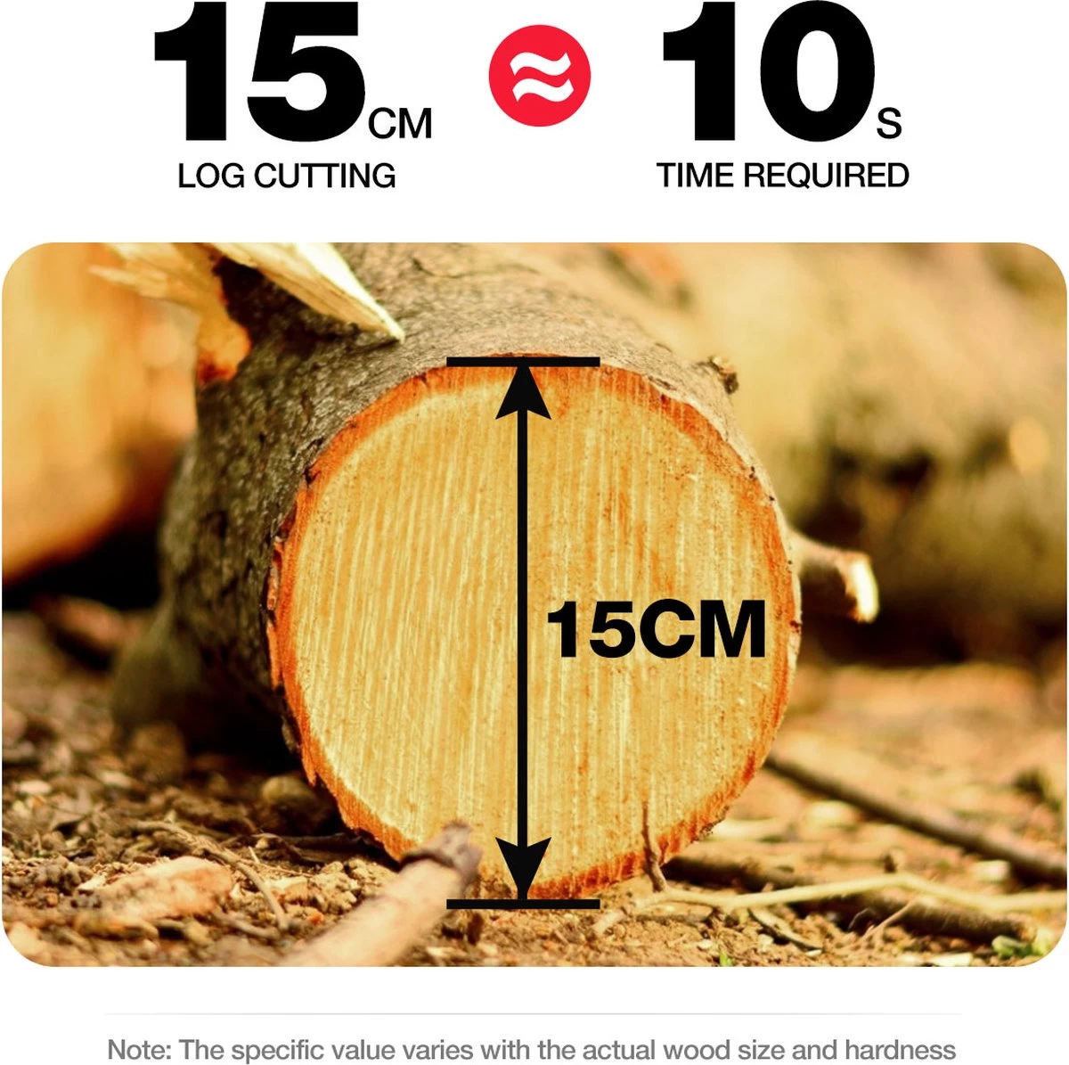 Merkloos Mini Accu Kettingzaag - 4 Inch Elektrische Boomzaag - Handkettingzaag - Met 2 Accu En 1 Oplader - Voor Tuinboom Ranch Bomen Snijden Hout- Blauw - Image 17