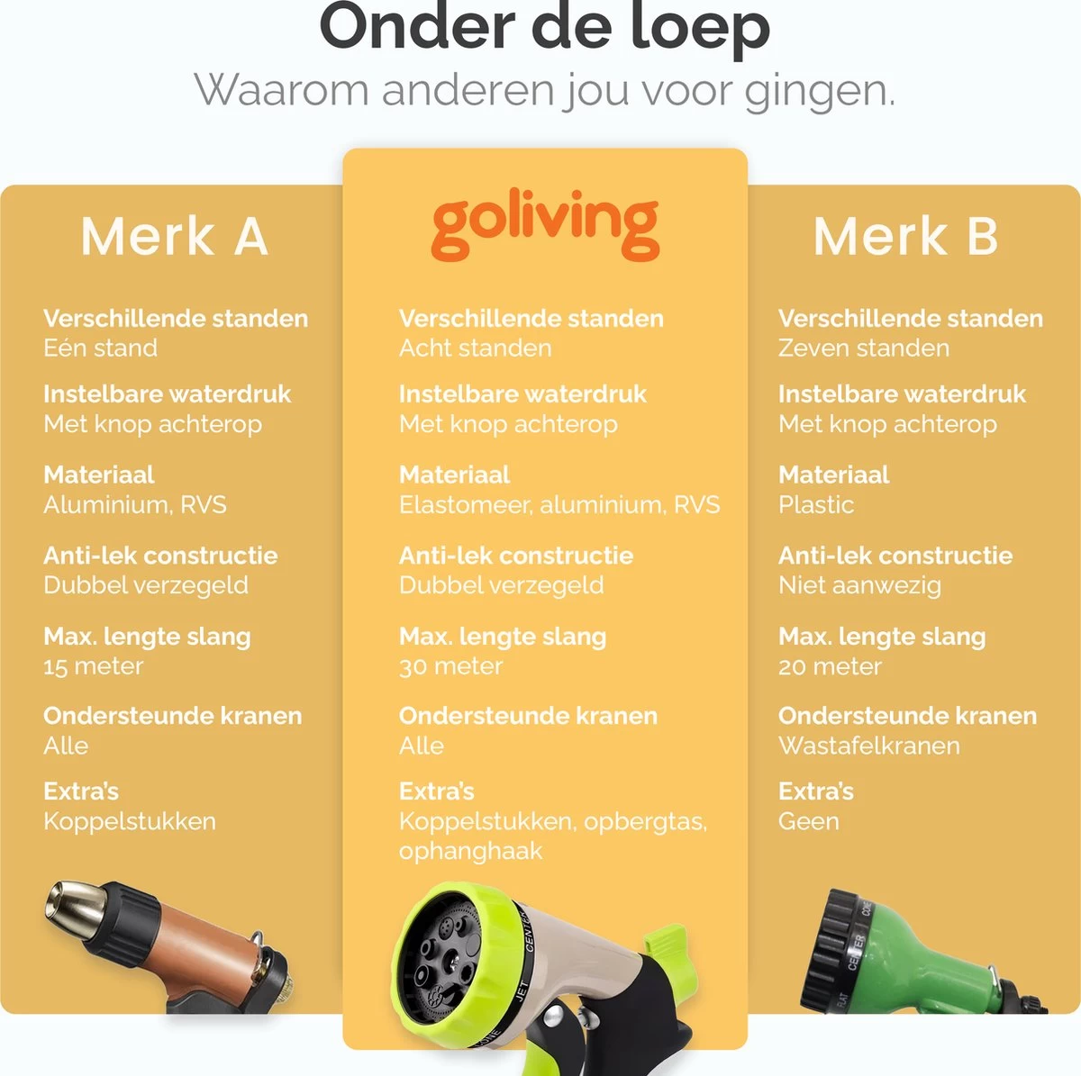 Goliving Tuinslang Flexibel - 30 Meter - Uitrekbare Tuinslang Sproeier - Tuinsproeier - Zwart - Acht Standen - Met Opbergtas - Image 5