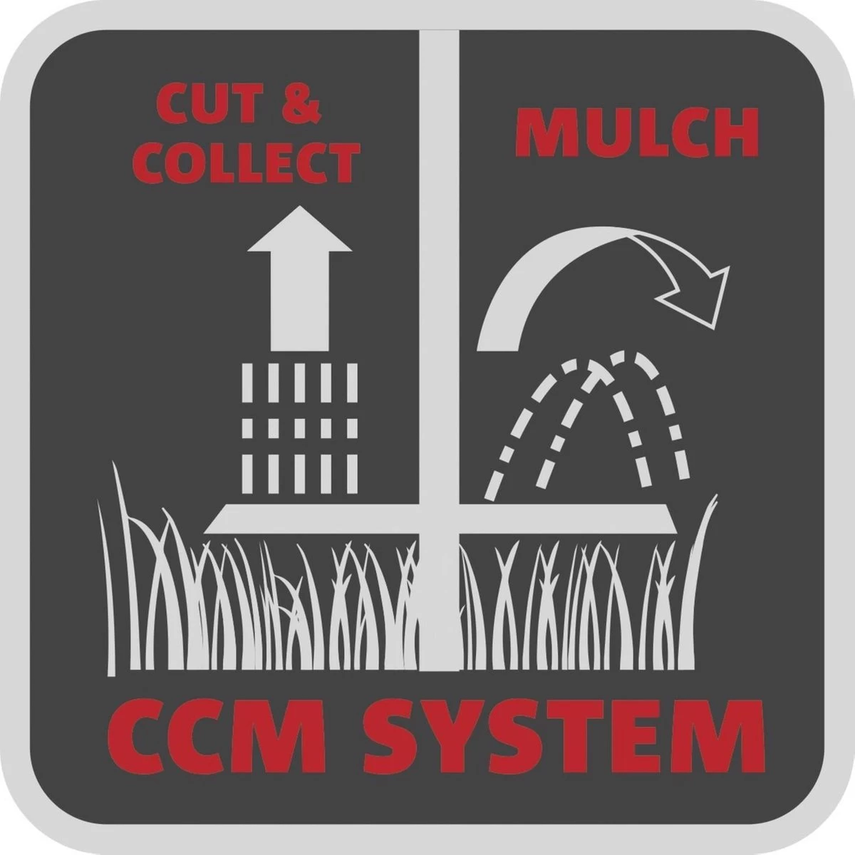 WOLF-Garten A 340 E Elektrische Grasmaaier - 1400 W - 34 Cm Maaibreedte - 30 Liter Opvangbak - Centrale Hoogte-instelling - Image 12