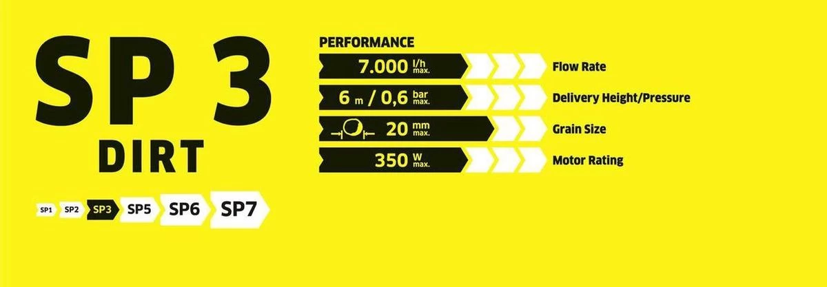 Kärcher SP 3 Dirt Dompelpomp - 7000 L/u - 350w - Image 10